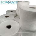 PTFE Filter Fabrics for Bag Filter Materials Filter Sleeves